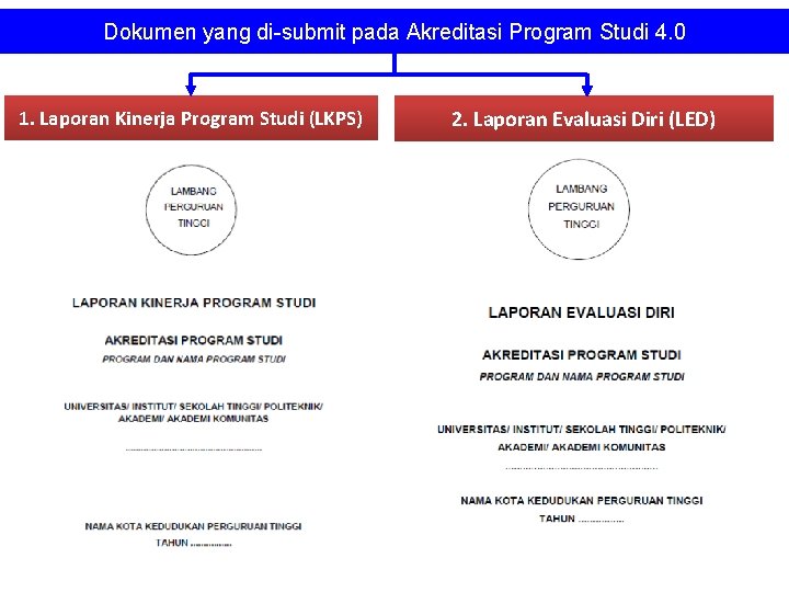 Dokumen yang di-submit pada Akreditasi Program Studi 4. 0 1. Laporan Kinerja Program Studi