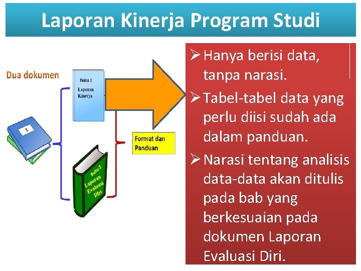 Laporan Kinerja Program Studi Ø Hanya berisi data, tanpa narasi. Ø Tabel-tabel data yang