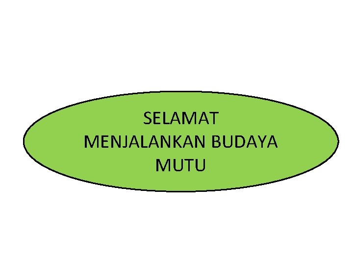 SELAMAT MENJALANKAN BUDAYA MUTU 