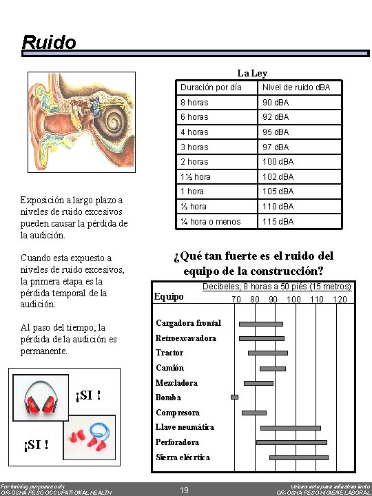 Ruido La Ley Exposición a largo plazo a niveles de ruido excesivos pueden causar