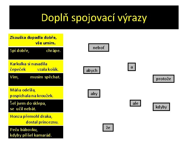 Doplň spojovací výrazy Zkouška dopadla dobře, vše umím. Spí dobře, chrápe. Karkulka si nasadila