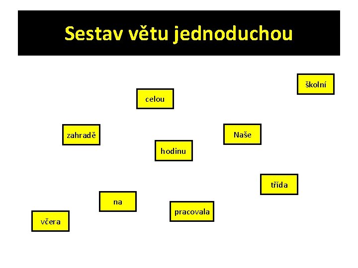 Sestav větu jednoduchou školní celou Naše zahradě hodinu třída na včera pracovala 