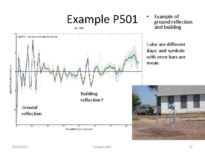 Example P 501 • Example of ground reflection and building Color are different days;