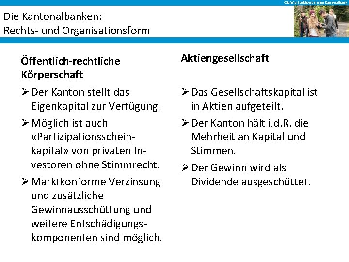 03 a Wie funktioniert eine Kantonalbank Die Kantonalbanken: Rechts- und Organisationsform Öffentlich-rechtliche Körperschaft Aktiengesellschaft