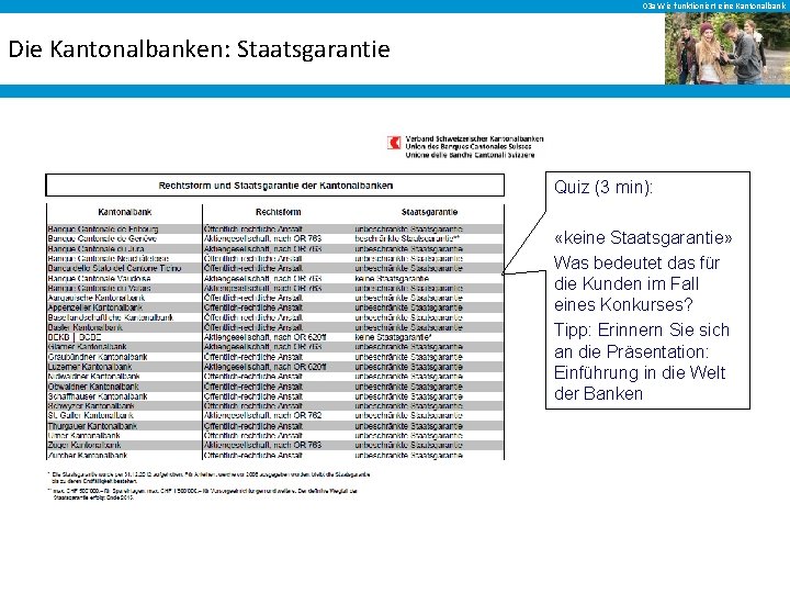 03 a Wie funktioniert eine Kantonalbank Die Kantonalbanken: Staatsgarantie Quiz (3 min): «keine Staatsgarantie»