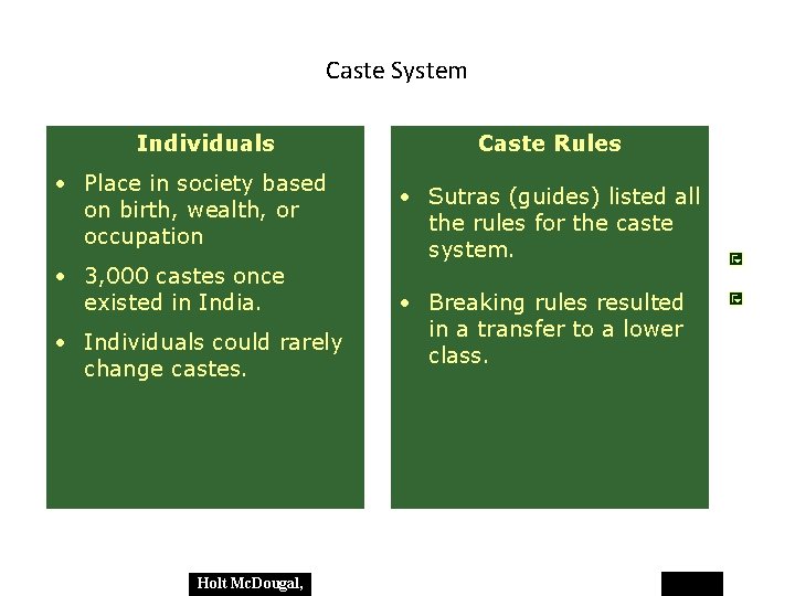 Caste System Individuals • Place in society based on birth, wealth, or occupation •