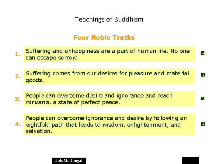 Teachings of Buddhism Four Noble Truths 1. Suffering and unhappiness are a part of