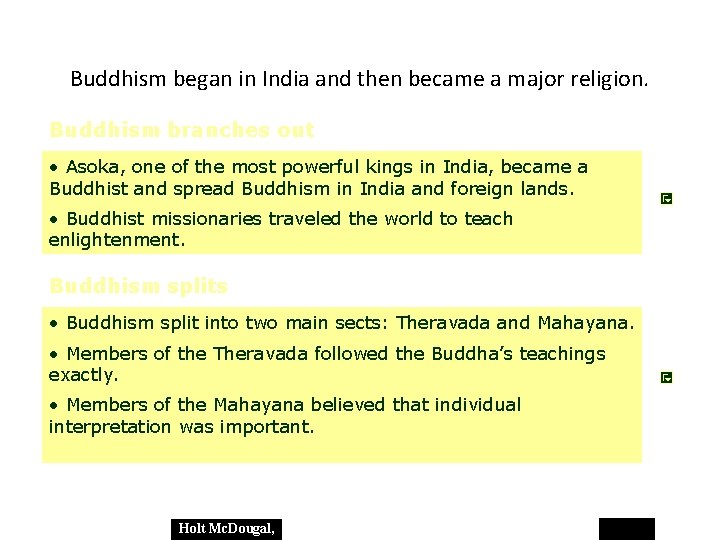 Buddhism began in India and then became a major religion. Buddhism branches out •