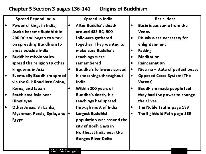 Chapter 5 Section 3 pages 136 -141 Spread Beyond India Powerful kings in India,