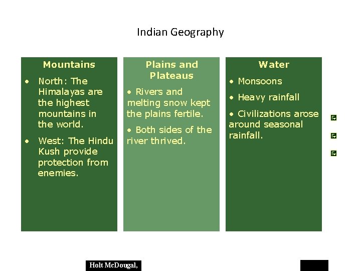 Indian Geography Mountains • North: The Himalayas are the highest mountains in the world.