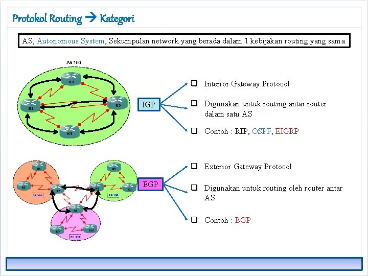 Protokol Routing Kategori AS, Autonomous System, Sekumpulan network yang berada dalam 1 kebijakan routing