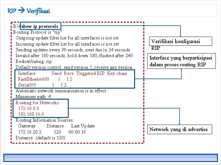 RIP Verifikasi R 1#show ip protocols Routing Protocol is "rip" Outgoing update filter list