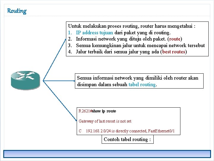 Routing Untuk melakukan proses routing, router harus mengetahui : 1. IP address tujuan dari