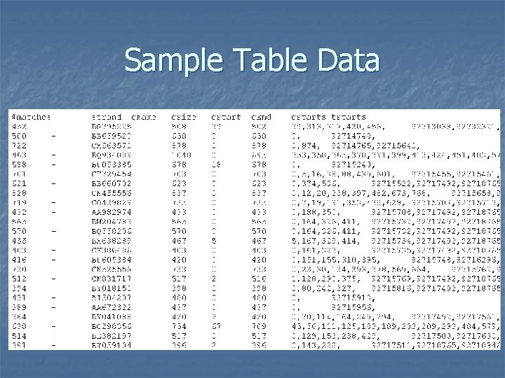 Sample Table Data 