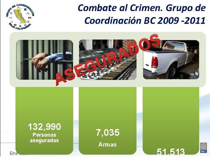 Combate al Crimen. Grupo de Coordinación BC 2009 -2011 A 132, 990 Personas aseguradas