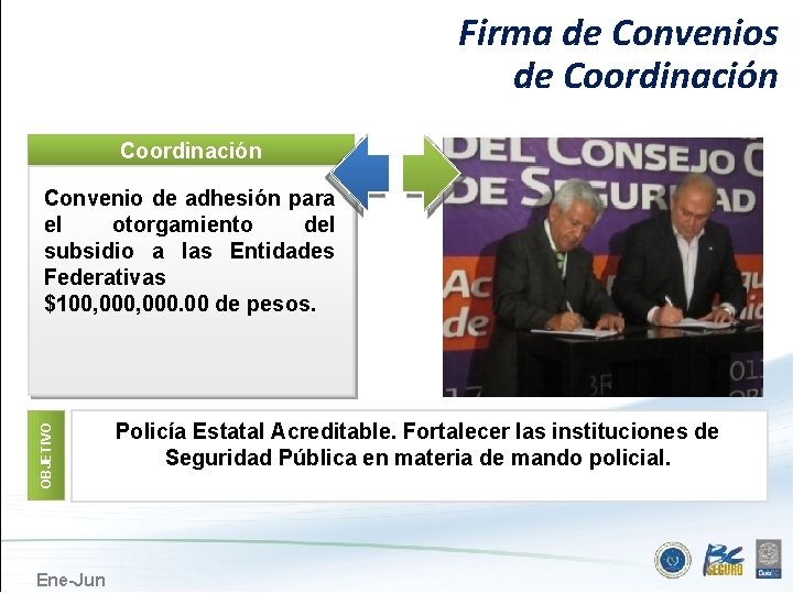 Firma de Convenios de Coordinación OBJETIVO Convenio de adhesión para el otorgamiento del subsidio