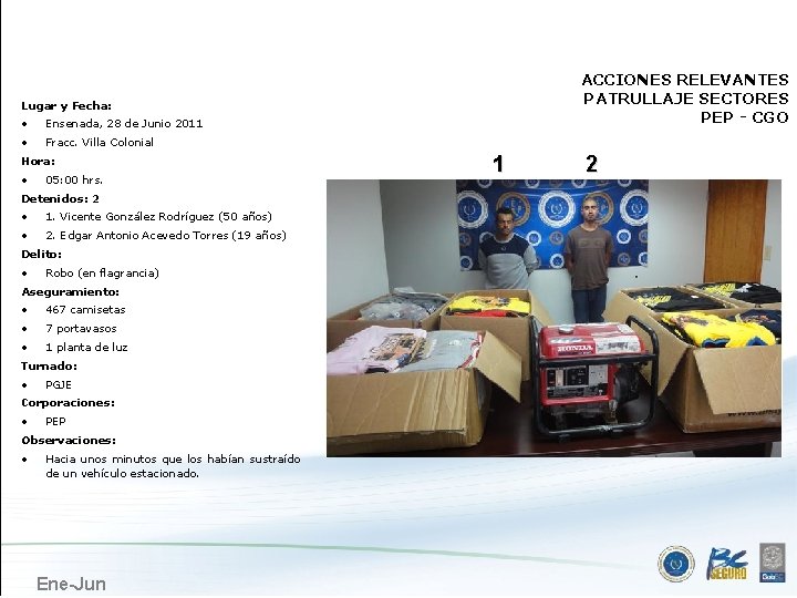 ENSENADA ACCIONES RELEVANTES PATRULLAJE SECTORES PEP - CGO Lugar y Fecha: • Ensenada, 28
