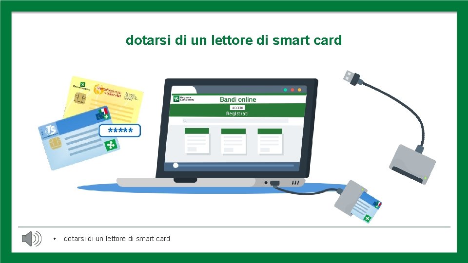 DOTARSI DI UN LETTORE SMART CARD dotarsi di un lettore di smart card • DOTARSI DI UN LETTORE SMART CARD dotarsi di un lettore di smart card •