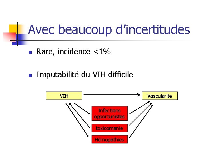 Avec beaucoup d’incertitudes n Rare, incidence <1% n Imputabilité du VIH difficile VIH Vascularite