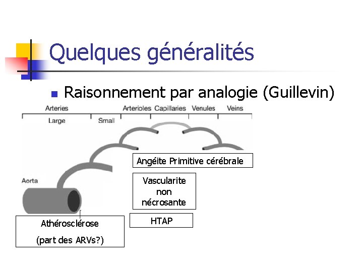 Quelques généralités n Raisonnement par analogie (Guillevin) Angéite Primitive cérébrale Vascularite non nécrosante Athérosclérose