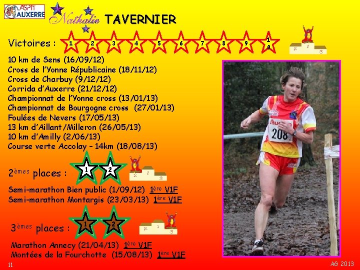 TAVERNIER Victoires : 1 2 3 4 5 6 7 8 9 1 0
