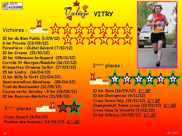 VITRY Victoires : 1 2 3 10 km du Bien Public (1/09/12) 8 6