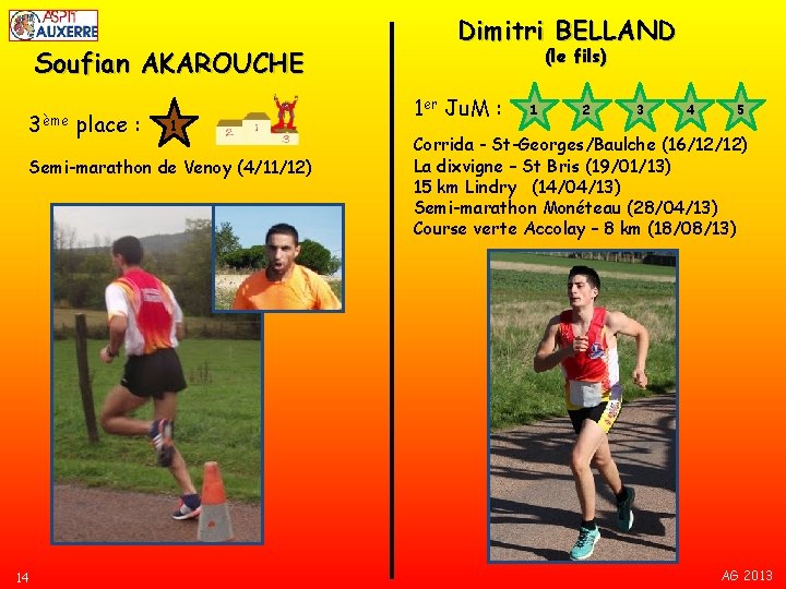 Soufian AKAROUCHE 3ème place : 1 Semi-marathon de Venoy (4/11/12) 14 Dimitri BELLAND (le