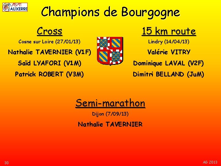 Champions de Bourgogne Cross 15 km route Cosne sur Loire (27/01/13) Lindry (14/04/13) Nathalie