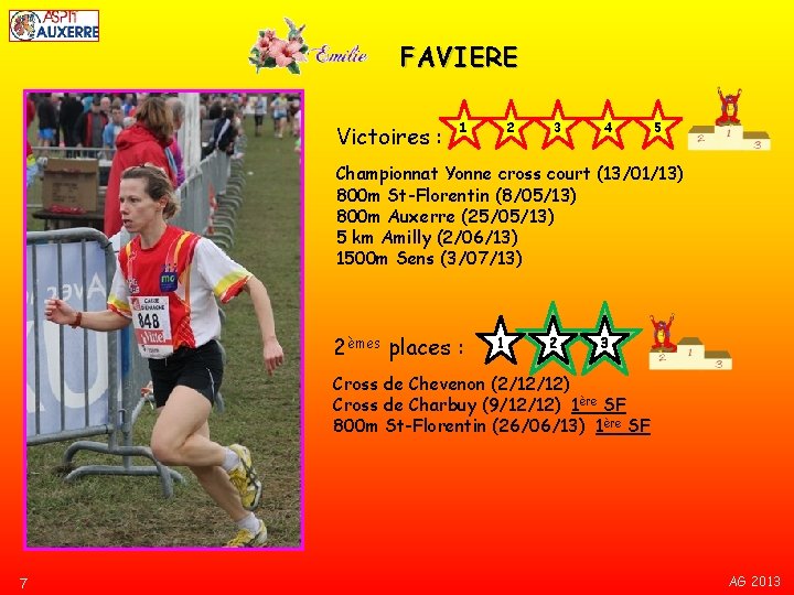 FAVIERE Victoires : 1 2 3 4 5 Championnat Yonne cross court (13/01/13) 800