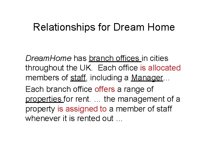 Relationships for Dream Home Dream. Home has branch offices in cities throughout the UK.