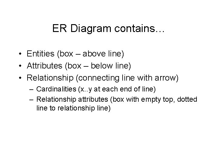 ER Diagram contains… • Entities (box – above line) • Attributes (box – below
