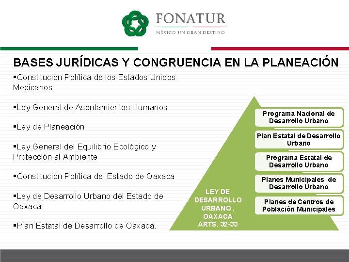 BASES JURÍDICAS Y CONGRUENCIA EN LA PLANEACIÓN §Constitución Política de los Estados Unidos Mexicanos