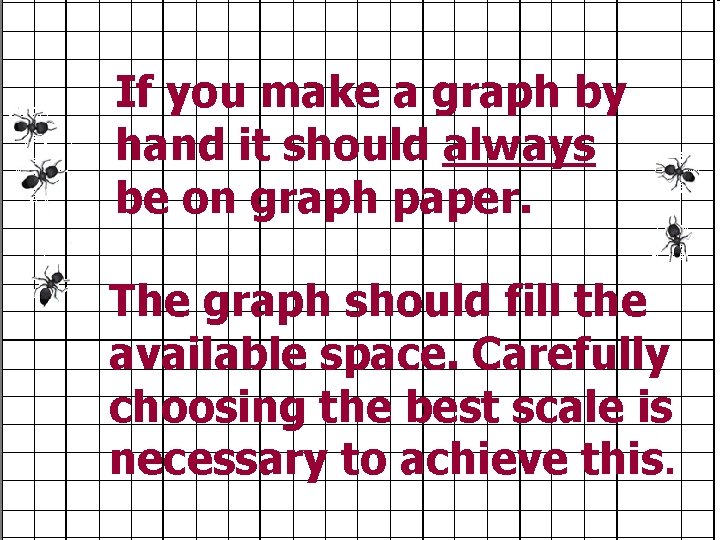 If you make a graph by hand it should always be on graph paper.