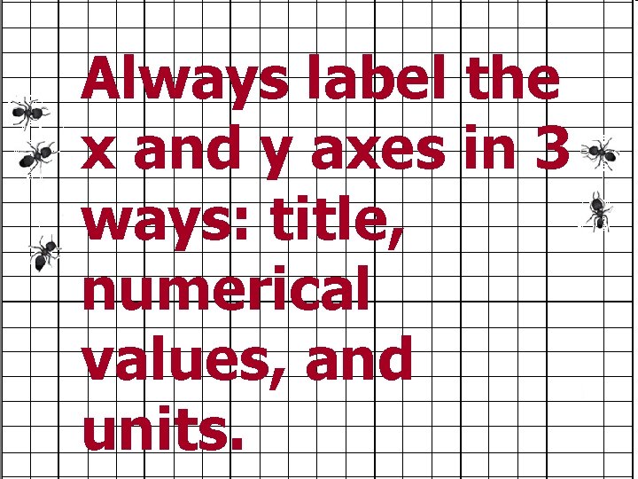 Always label the x and y axes in 3 ways: title, numerical values, and