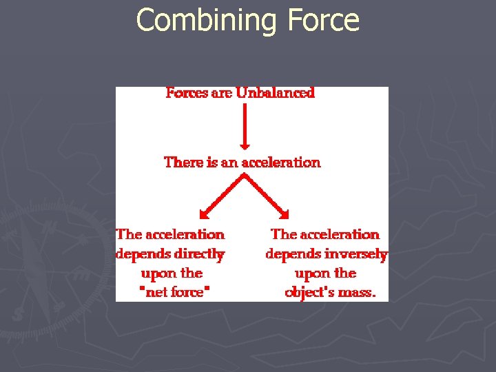 Combining Force 