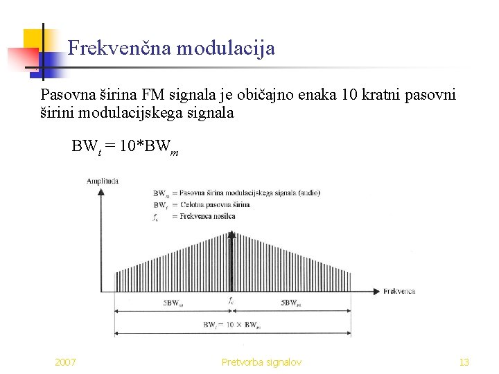 Frekvenčna modulacija Pasovna širina FM signala je običajno enaka 10 kratni pasovni širini modulacijskega