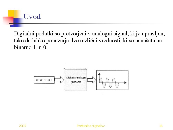 Uvod Digitalni podatki so pretvorjeni v analogni signal, ki je upravljan, tako da lahko