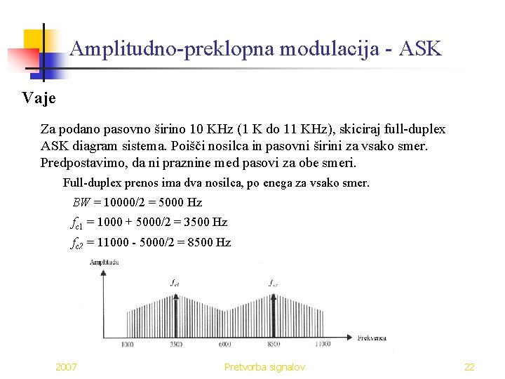 Amplitudno-preklopna modulacija - ASK Vaje Za podano pasovno širino 10 KHz (1 K do