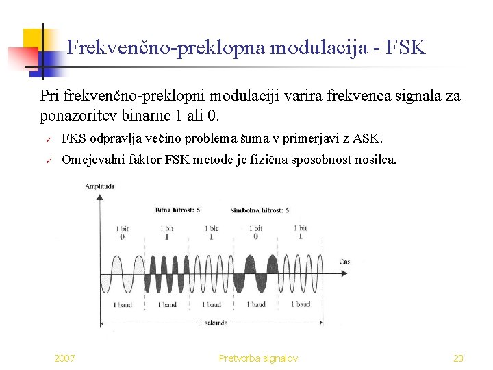 Frekvenčno-preklopna modulacija - FSK Pri frekvenčno-preklopni modulaciji varira frekvenca signala za ponazoritev binarne 1