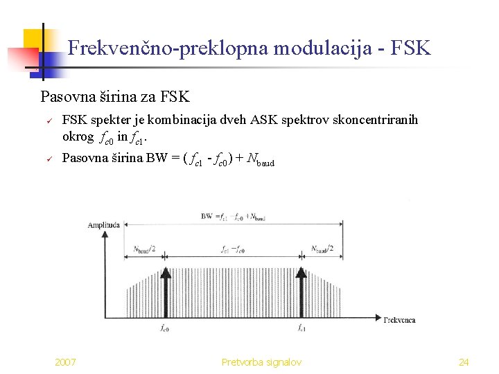 Frekvenčno-preklopna modulacija - FSK Pasovna širina za FSK ü ü FSK spekter je kombinacija