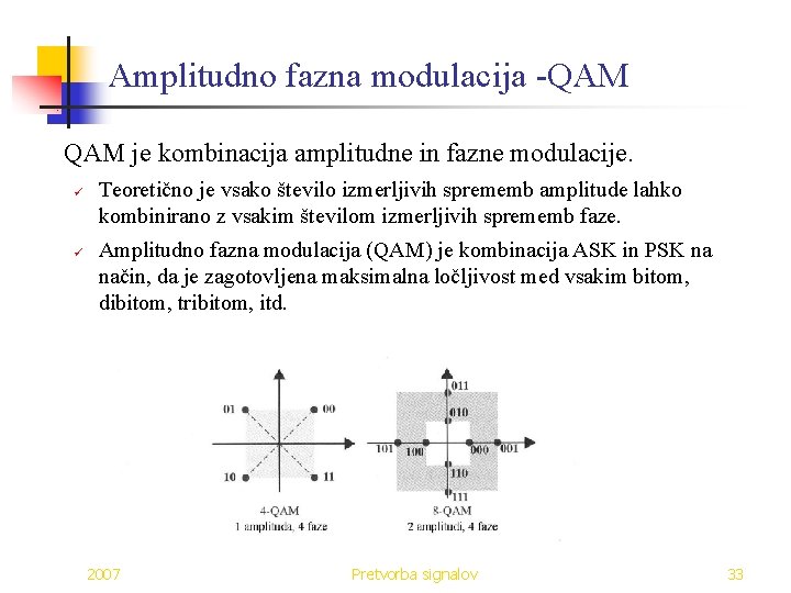 Amplitudno fazna modulacija -QAM je kombinacija amplitudne in fazne modulacije. ü ü Teoretično je