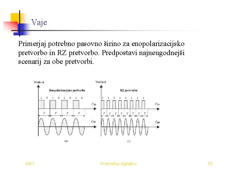 Vaje Primerjaj potrebno pasovno širino za enopolarizacijsko pretvorbo in RZ pretvorbo. Predpostavi najneugodnejši scenarij