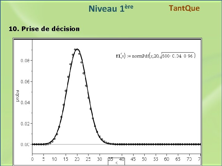 Niveau 1ère 10. Prise de décision Tant. Que 