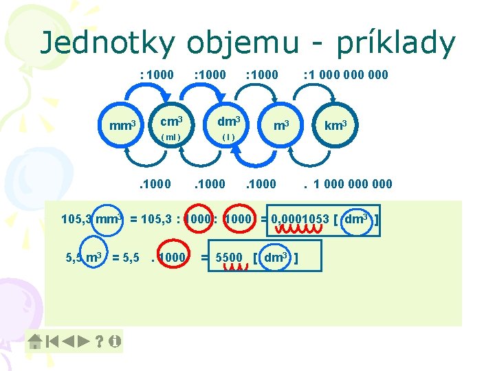 Jednotky objemu - príklady : 1000 mm 3 : 1000 cm 3 dm 3 Jednotky objemu - príklady : 1000 mm 3 : 1000 cm 3 dm 3