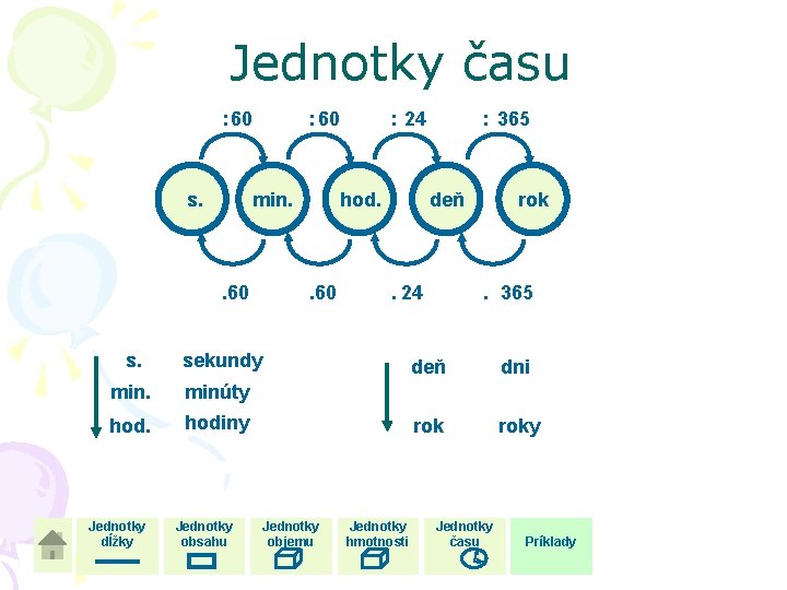 Jednotky času : 60 s. : 60 min. . 60 s. sekundy minúty hodiny Jednotky času : 60 s. : 60 min. . 60 s. sekundy minúty hodiny
