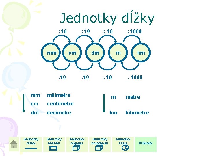 Jednotky dĺžky : 10 mm : 10 cm . 10 milimetre cm centimetre dm Jednotky dĺžky : 10 mm : 10 cm . 10 milimetre cm centimetre dm
