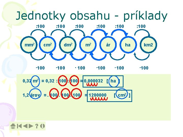 Jednotky obsahu - príklady : 100 mm 2 cm 2 . 100 : 100 Jednotky obsahu - príklady : 100 mm 2 cm 2 . 100 : 100