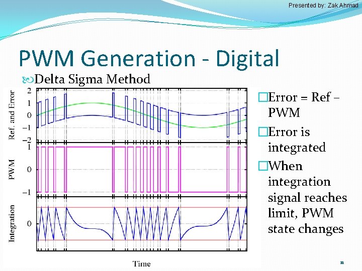Presented by: Zak Ahmad PWM Generation - Digital Delta Sigma Method �Error = Ref