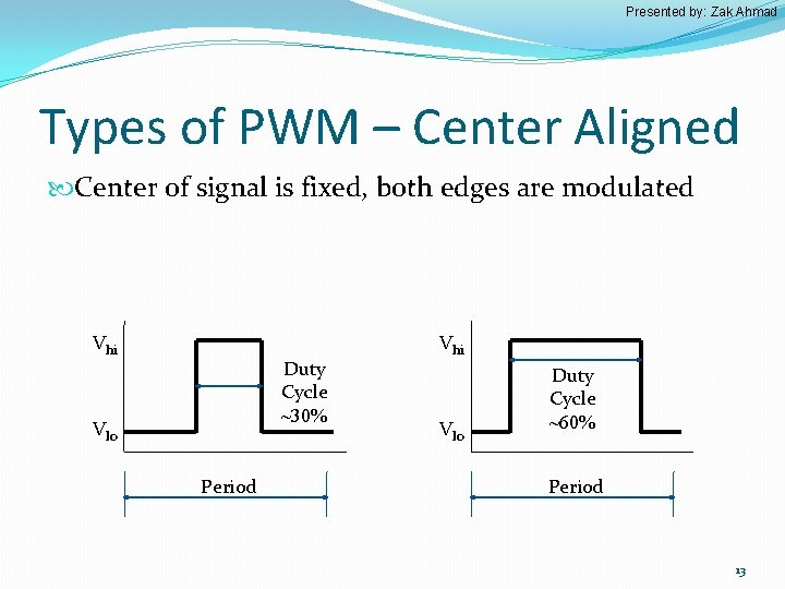 Presented by: Zak Ahmad Types of PWM – Center Aligned Center of signal is