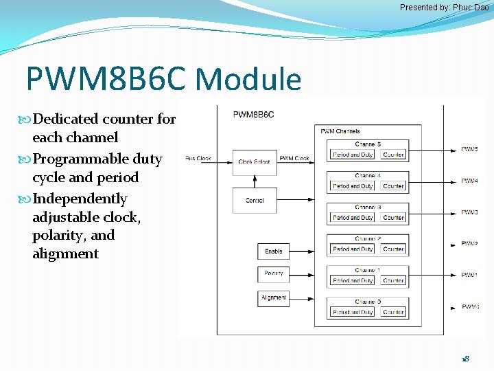 Presented by: Phuc Dao PWM 8 B 6 C Module Dedicated counter for each
